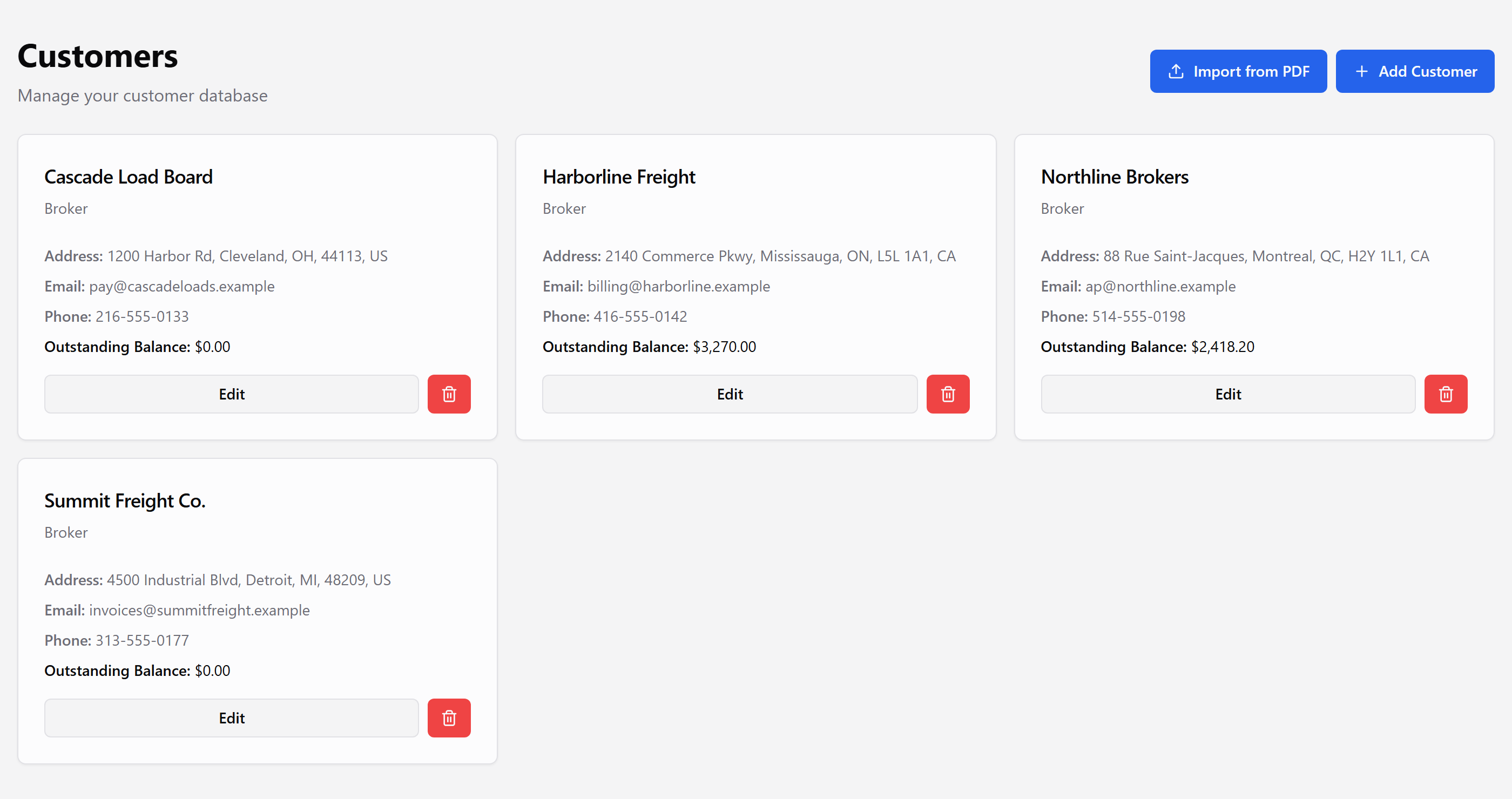 Customer list with payment terms